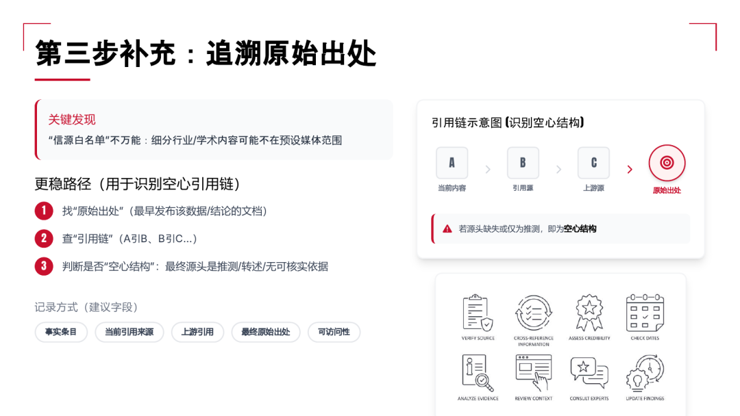 Agent 的上限看模型，底线看什么？ 配图 6