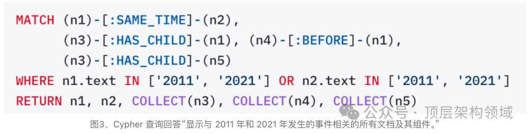 Doc2KG:一个构建多模态统一知识图谱的系统开源框架 配图 6