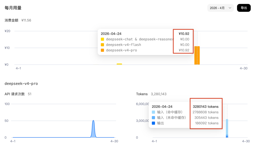 一手实测 DeepSeek V4，代码能力真的很强 配图 8
