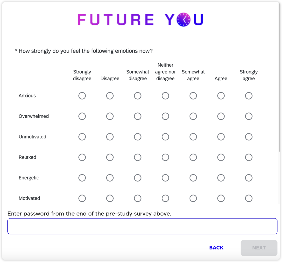 绝了！麻省理工推出“Future You”，你现在可以和 60 岁的自己畅聊！ 配图 2