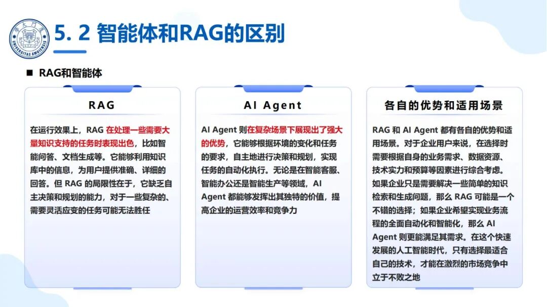 厦大团队：DeepSeek大模型及其企业应用实践（150页PPT，企业人员的大模型宝典） 配图 49