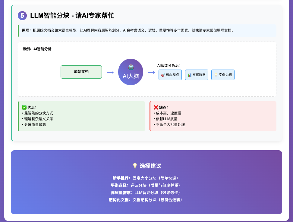 一篇文章说清楚AI三大核心技术：RAG、大模型、智能体 配图 15
