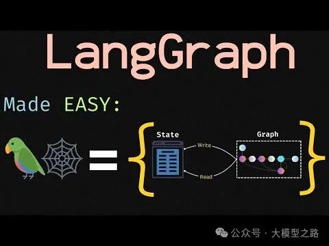 LangChain 框架