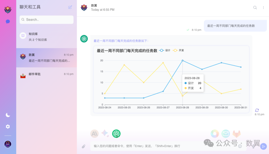 SQL生成新思路：函数 RAG 和智能工具扩展 配图 2
