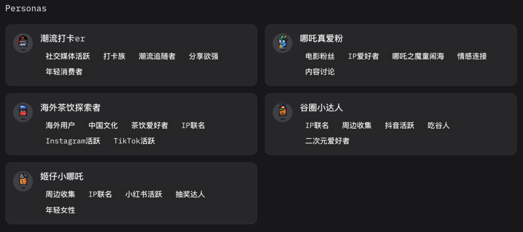 7000字详解：如何让AI智能体帮你自动挖掘商业洞察、制作数据报告？ 配图 41