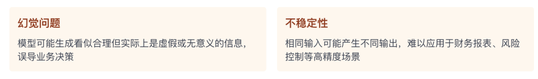 告别传统数据架构！AI问数据准确度100%！高效落地AI-Native数据平台！！