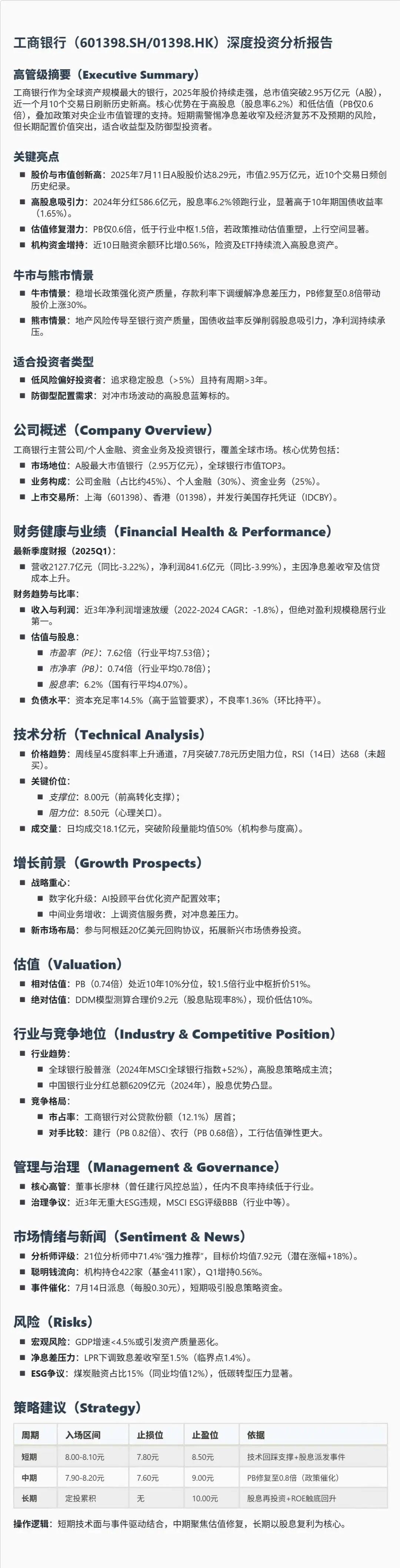 专业级AI股票分析提示词 配图 2