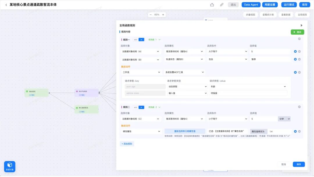 “本体”实战案例-大客流安全智能体 配图 7