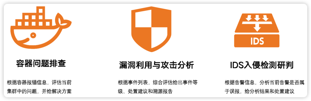 想象即现实：货拉拉 AI 应用开发体系揭秘 配图 43