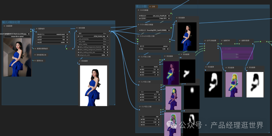 stable diffusion comfyui制作AI艺术摄影专业工作流，一键出大片，效果相当炸裂 配图 11