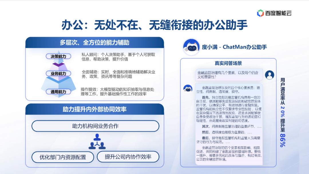 度小满：金融大模型应用探索与开发实践 配图 28