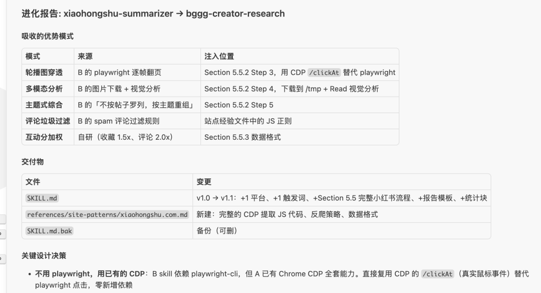 我开发了一个「吃掉」别人Skill来升级的饕餮.Skill，现在免费开源 配图 9