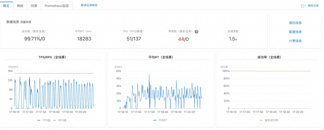 Serverless JManus: 企业生产级通用智能体运行时 配图 3