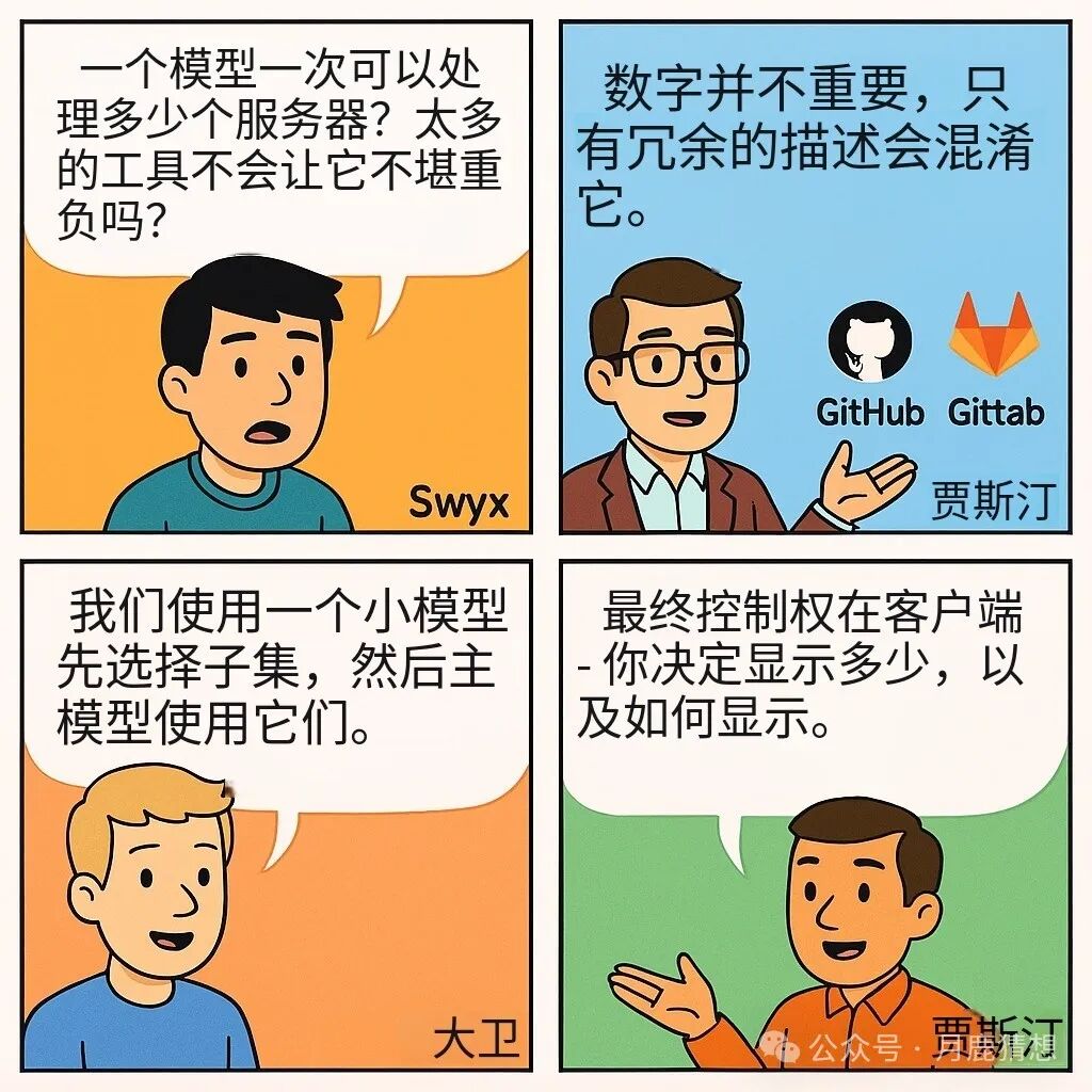 MCP 深度解析：AI 动手做事的时代，已经到来 配图 17