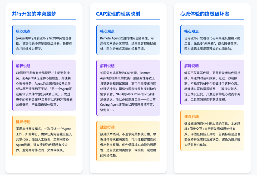 Claude 中国禁用后，阿里 1T 参数模型 Qwen3-Max 连夜发布，效果太强了 配图 10