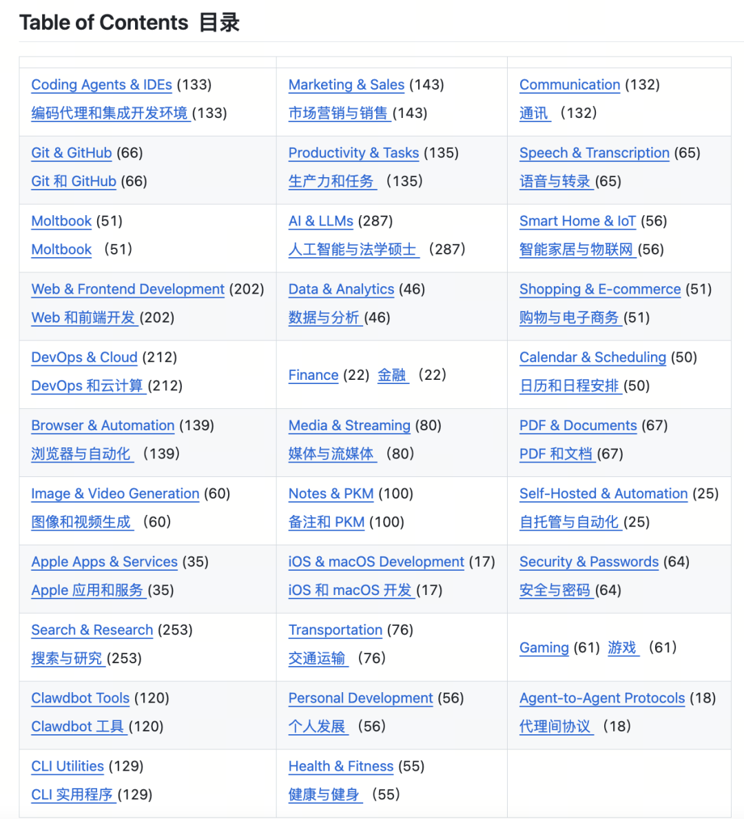 OpenClaw到底怎么选？本地、云桌面、SaaS，一篇给你讲透怎么养龙虾 配图 4