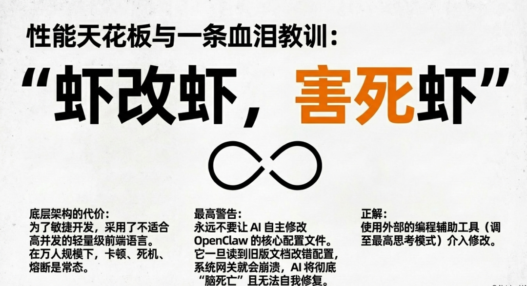 从技术极客到公域养虾：一个硅谷创业者的 OpenClaw 实战手册 配图 12
