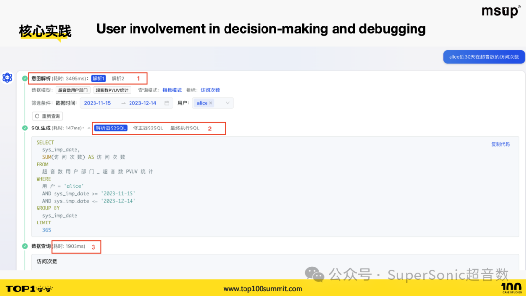 TOP100 Summit：融合ChatBI与HeadlessBI：腾讯音乐构建下一代数据分析平台的实践 配图 16