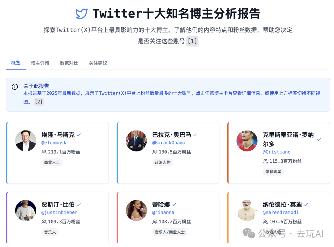 Fellou AI浏览器体验报告，它是未来AI应用的雏形 配图 4