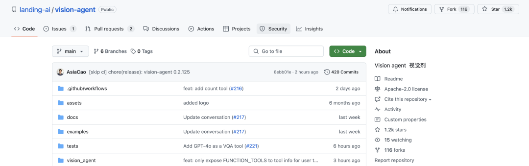 吴恩达，对 Agentic Workflow 持续兴奋 配图 2