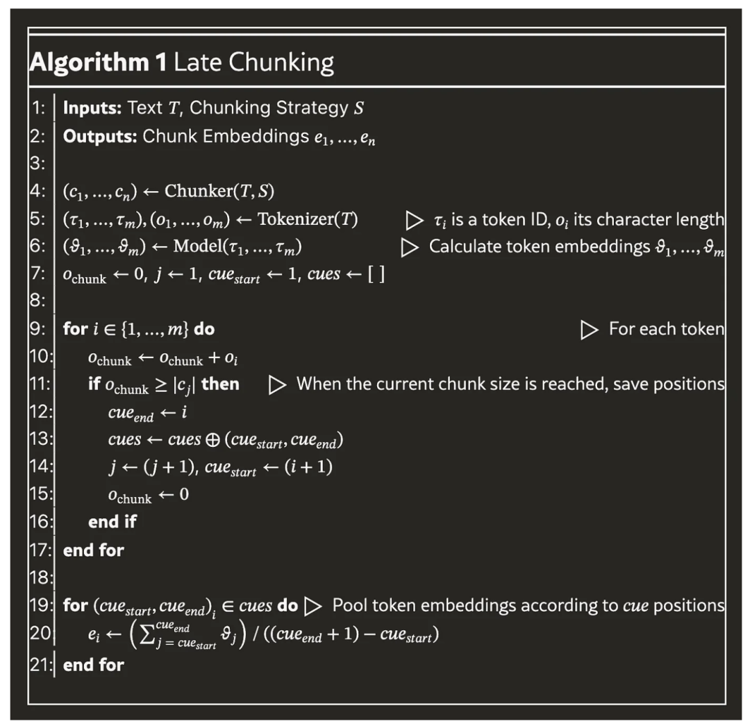 RAG其实并没有你想的那么简单，Late Chunking vs Contextual Retrieval解决上下文难题 配图 4