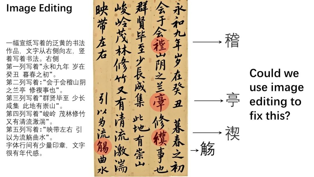 刚刚，Qwen-Image图像编辑版本开源了！ 配图 14