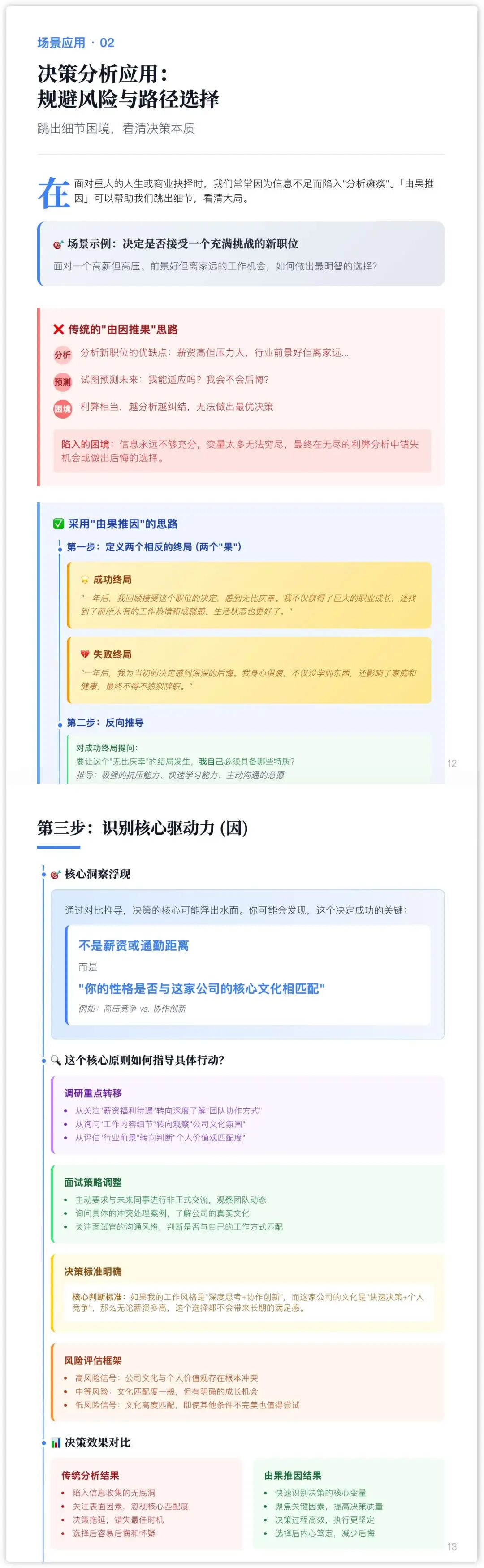 马斯克都在用的逆向思维，现在 AI 能直接「由果推因」把复杂难题找到起点（附Prompt） 配图 13