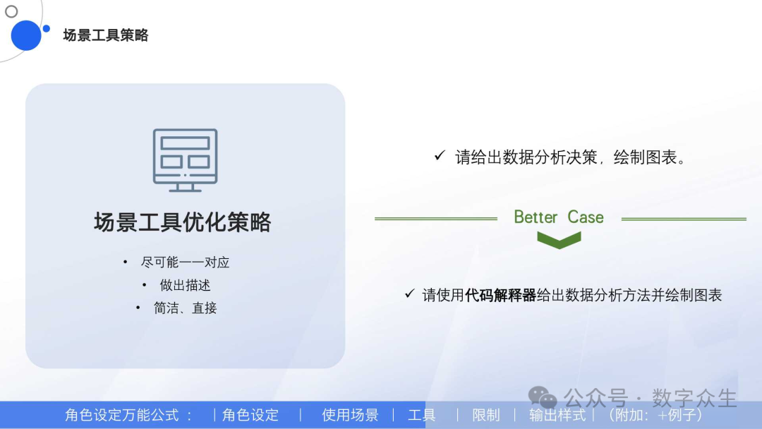 AI Agent学习系列：Agent角色指令设计 配图 4