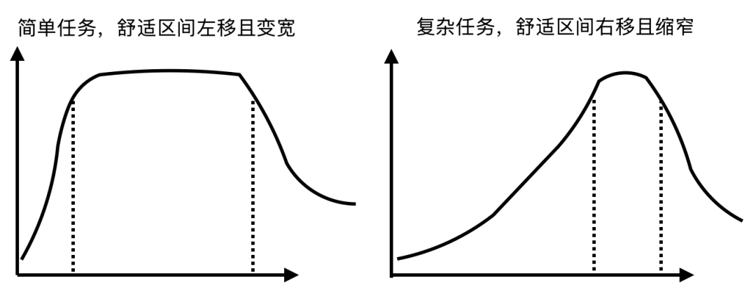 万字详解AI悖论，戳破AI时代最大的谎言 配图 2