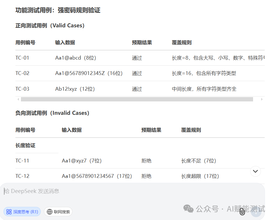 AI生成的测试数据不准确？试试这个MCP 配图 2