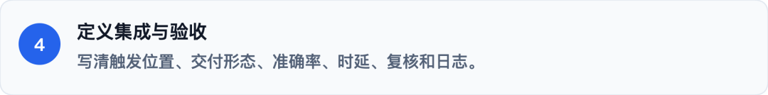 步骤4