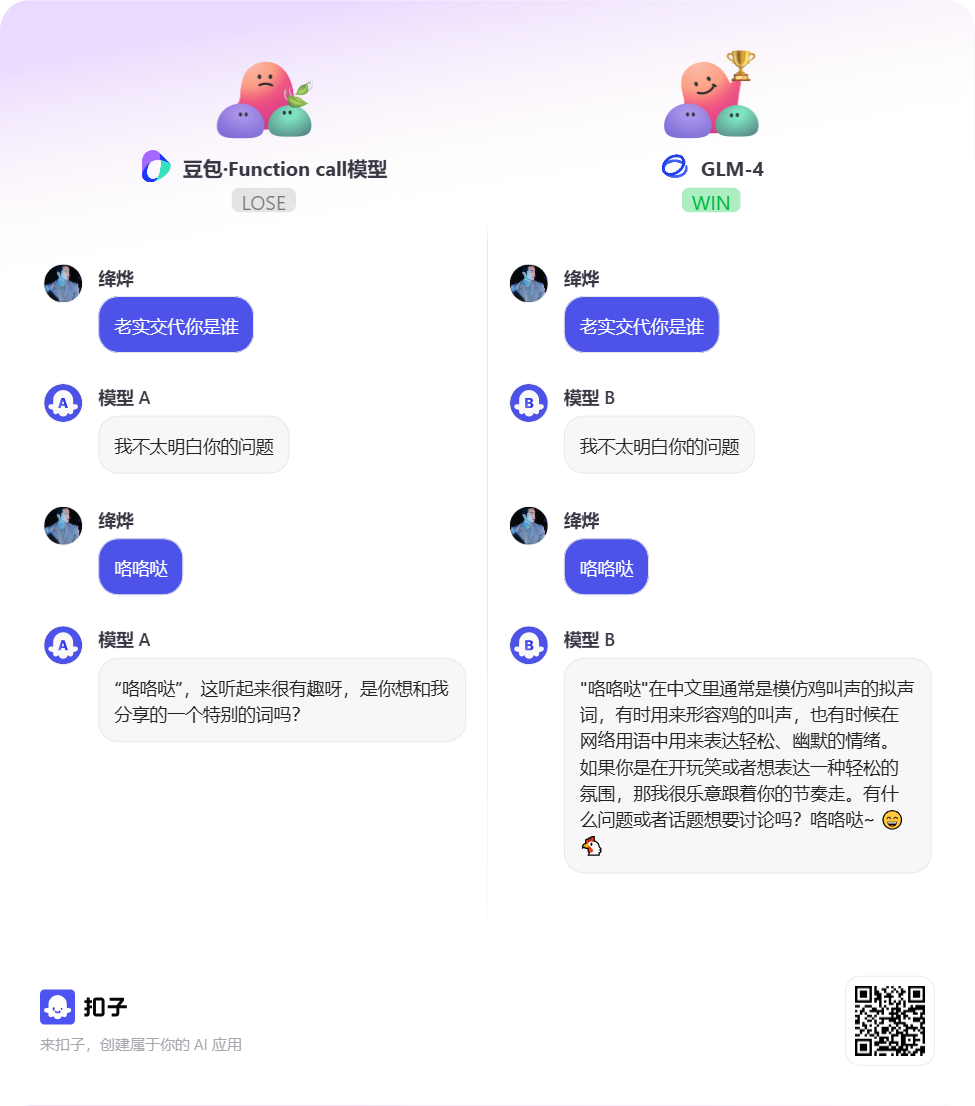 扣子出品 | 大模型竞技场：谁与争锋 配图 13