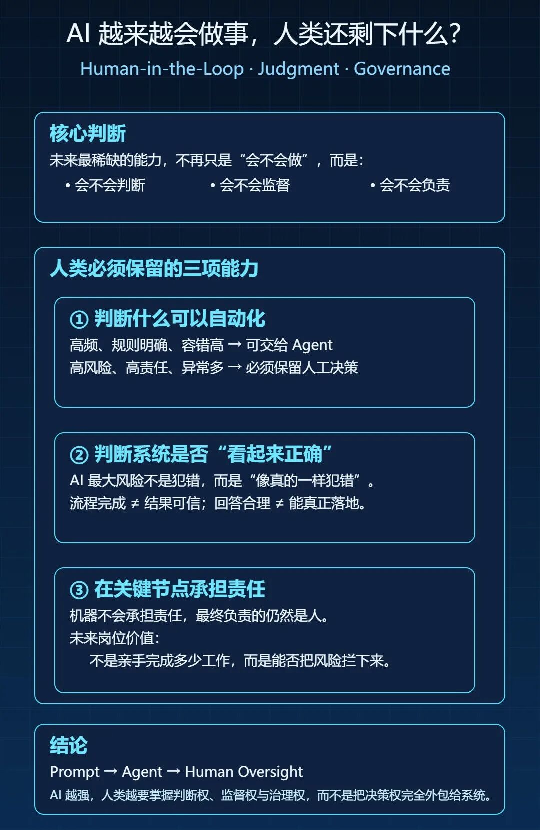 Skill 正在重构 Agent 生态，但更危险的是认知负债 配图 4
