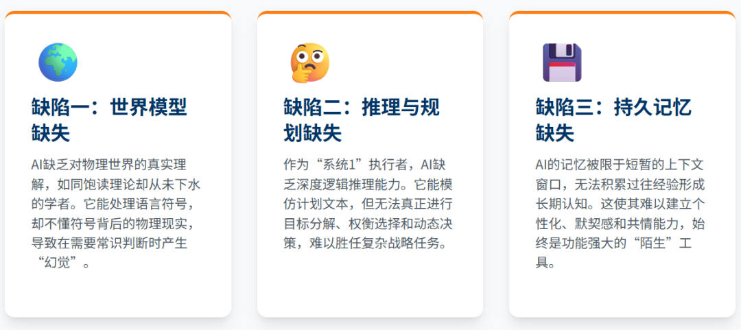 从“问答工具”到“战略伙伴”：AI智能体如何改写商业规则？ 配图 2