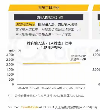 AI接管输入法 配图 4