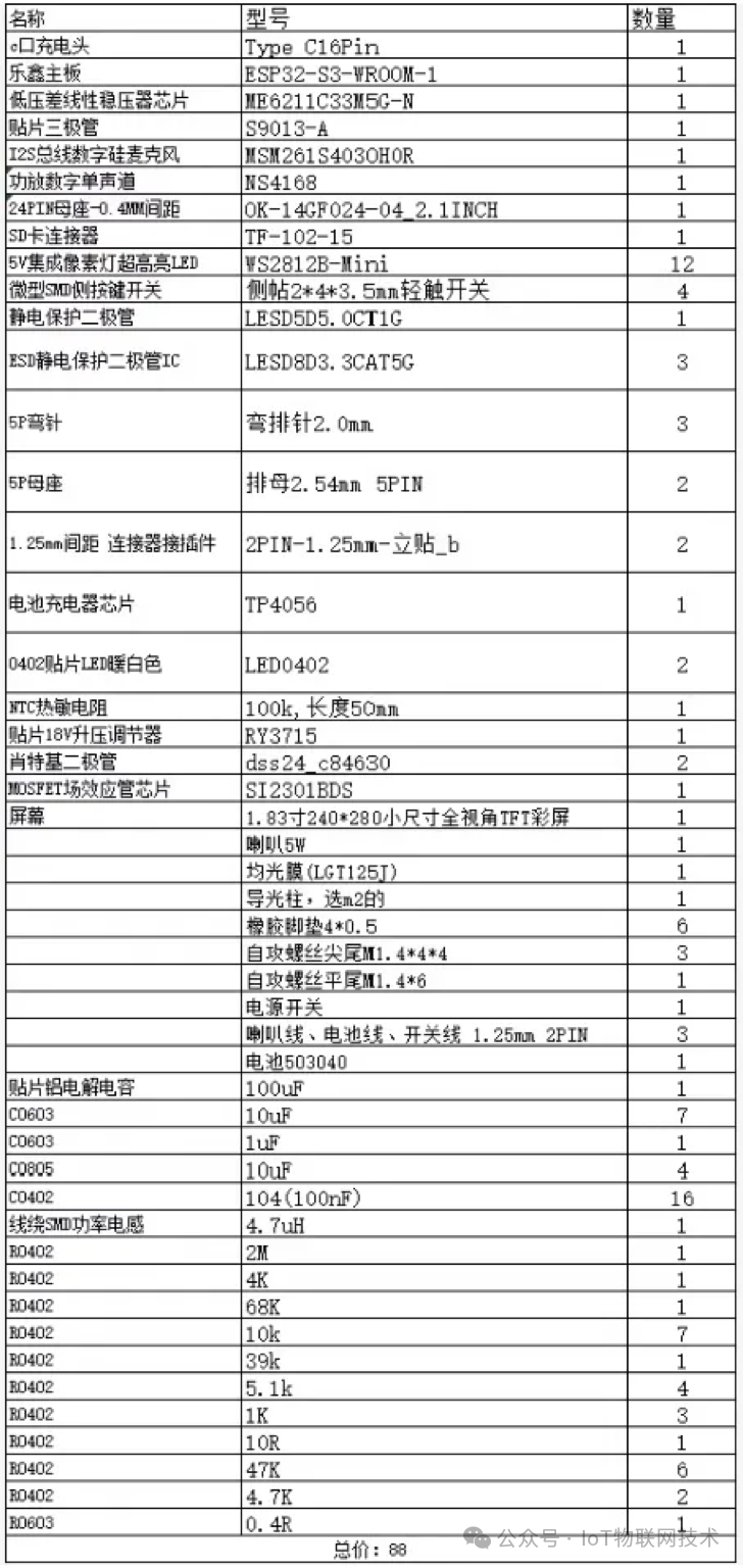 拆解 | 88元, 国产开源ESP32小智AI机器人，搭载DeepSeek、通义Qwen2.5-Max 配图 5