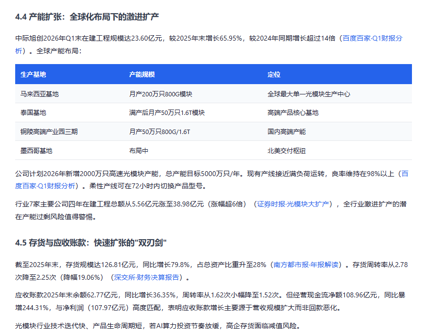 Workbuddy投研迎来史诗级加强 配图 36