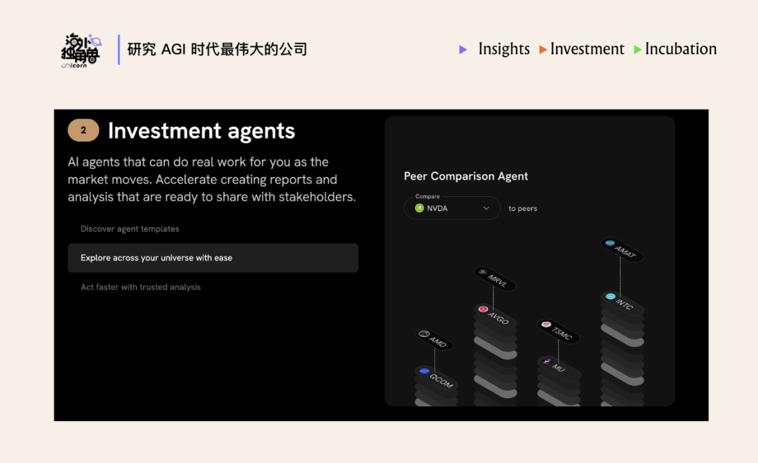 为什么顶尖投行都选择了 Rogo 这个金融 Agent？ 配图 26