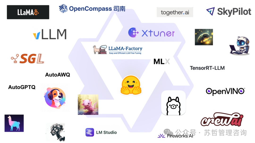 大模型千问2（Qwen2）系列新产品来了 配图 9