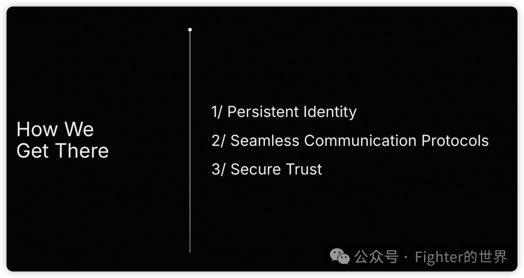 红杉资本Sequoia AI Ascent 2025 Keynote的一些重要判断 配图 17