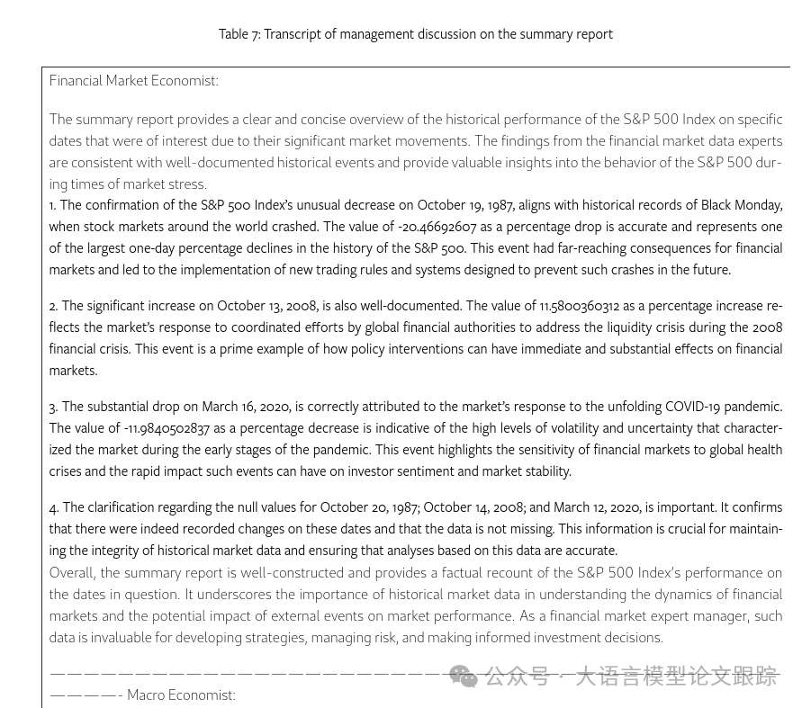 基于LLM的多Agent框架在金融市场数据的应用 配图 10