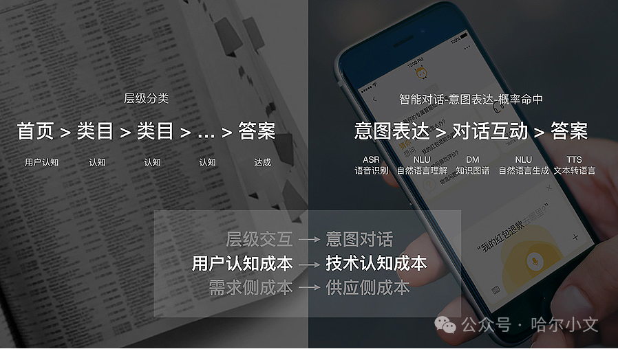 阿里达摩院开源的AI组件ChatUI，效果不错可以了解 配图 5