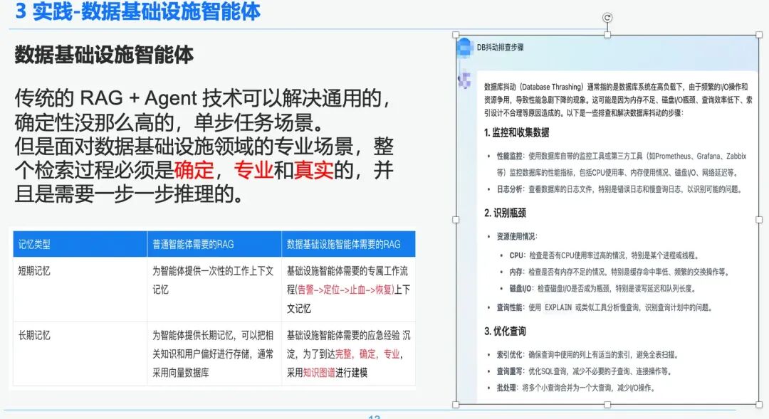 万字长文讲透 RAG在实际落地场景中的优化 配图 21