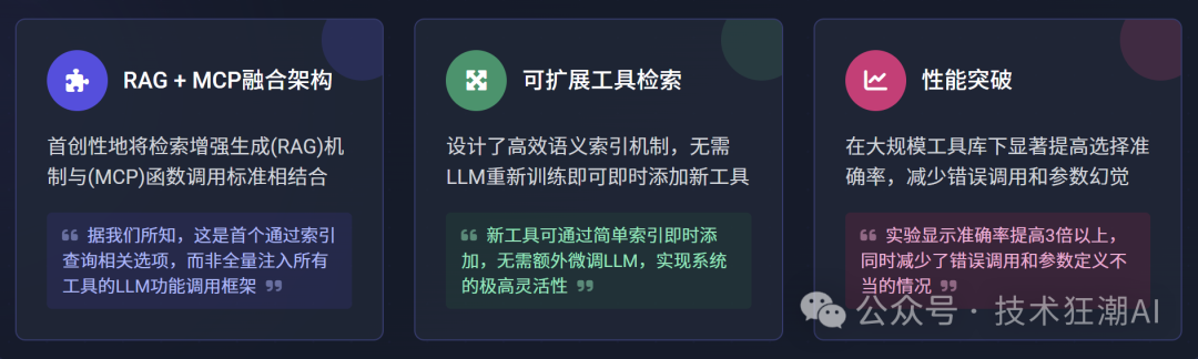 RAG-MCP：突破大模型工具调用瓶颈，告别Prompt膨胀 配图 49