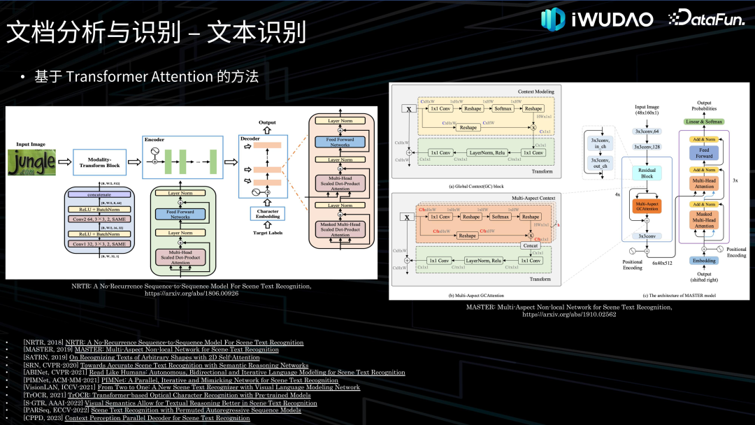 金融领域文档智能应用实践 配图 16
