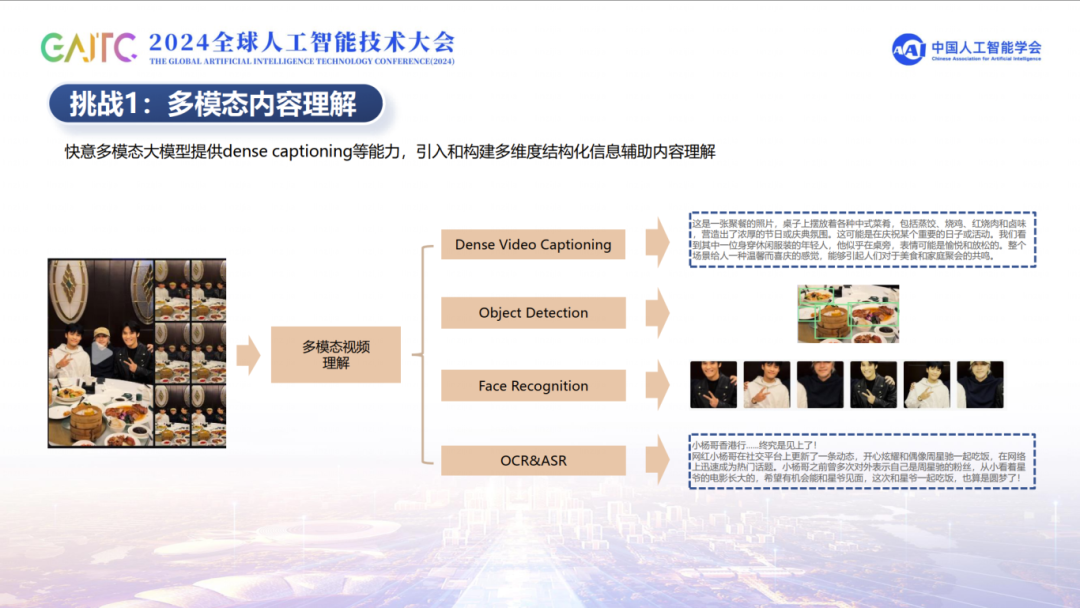 解读「快意」大模型关键技术，揭秘实践中的挑战与创新 配图 19