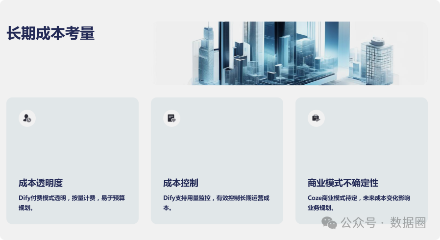 Dify与Coze平台深度对比分析 配图 25