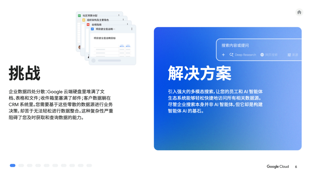 人人都能看懂的AI手册：谷歌用 10 个业务场景，讲清AI智能体怎么提效 配图 5