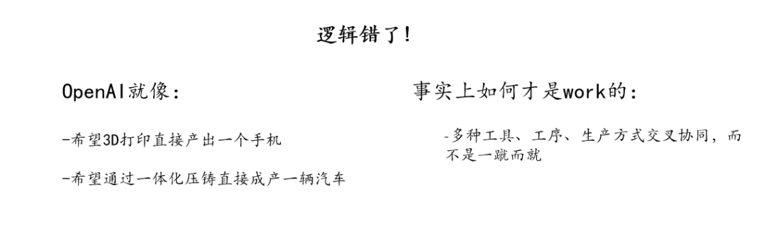 连载 | AI-Agent正本清源&机会展望（下） 配图 3