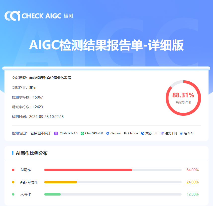 毕业学位论文AIGC率88.31%降不下来怎么办，亲测知网AIGC检测率降低方法！！！从88.31%->0% 配图 3